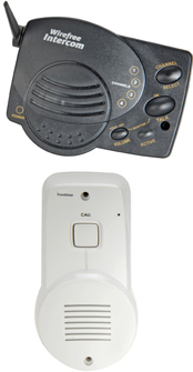 Elderly Intercom Monitor