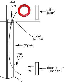 Installing intercom wire from attic