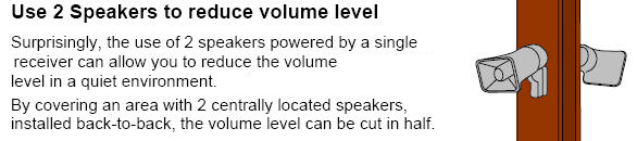 speaker splitter
