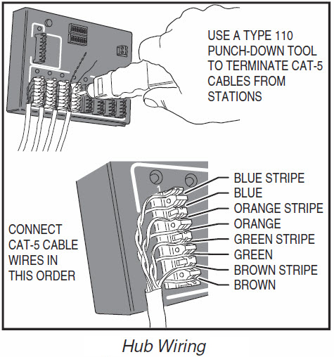 Wiring Diagram Video Intercom - HENWRITHINGS